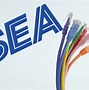 Image result for Sears Scratch and Dent Outlet Toronto Ontario