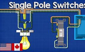 Image result for Single Pole Illuminated Light Switch
