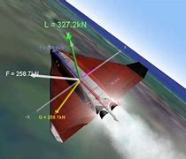 Image result for Orbiter Space Flight Simulator