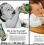 Image result for Heineken Beer Belly Ad