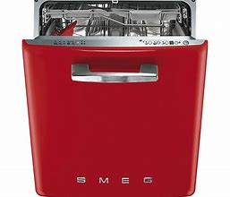 Image result for Automatic Dishwasher