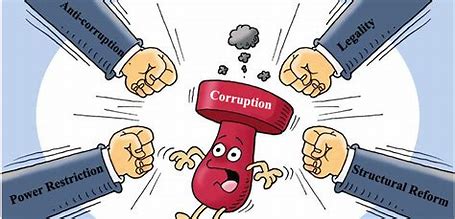 Image result for Image Picture of Corruption