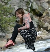 Image result for Hanging From Skin