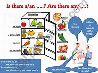 Image result for Is There Any Are There Any