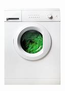 Image result for Washing Machine Vibration