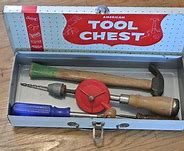 Image result for Steel Chest