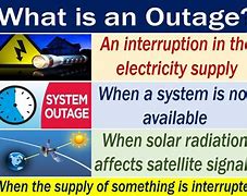 Image result for Power Outage Meaning