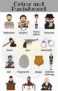 Image result for Crimes List Wikipedia
