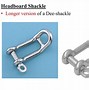 Image result for Difference Between Clevis and Shackle