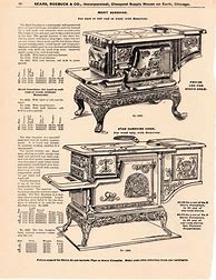 Image result for Old Sears Catalog Ads