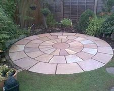 Image result for Paver Patio Kits Lowe's