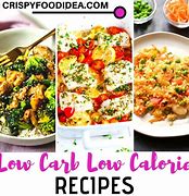 Image result for Low Carb