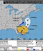 Image result for Forecast Hurricane Stock Image