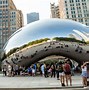 Image result for Illustration of the Loop Chicago