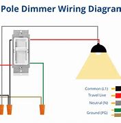 Image result for How to Wire a Dimmer Light Switch