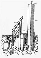 Image result for Austro-Hungarian Pole Method Hanging