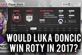 Image result for Luka Doncic Draft Class