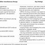 Image result for Stage 4 Lung Cancer Treatment Immunotherapy