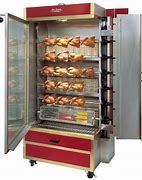 Image result for Best Commercial Rotisserie Oven