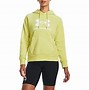 Image result for Puma Colorblock Hoodie
