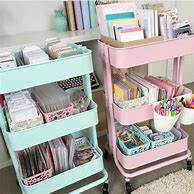 Image result for Idea Organizing Room Craft Supplies