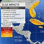 Image result for Hurricane System