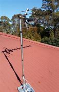 Image result for TV Antenna Mounts and Brackets