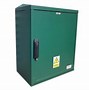 Image result for Green Electric Box
