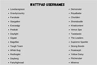 Image result for Usernames for Wattpad