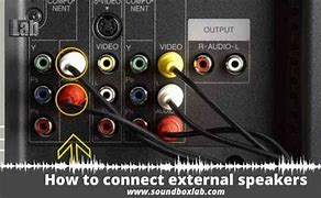 Image result for How to Connect PC Speakers to TV
