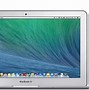 Image result for How to Check Size of MacBook