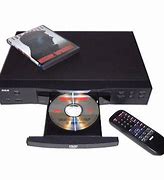 Image result for More DVD Players
