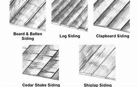 Image result for How to Paint Aluminum Siding