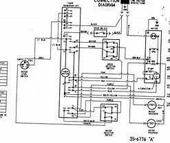 Image result for General Electric Computer