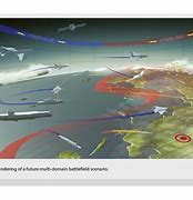 Image result for advanced battlespace management system