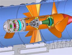 Image result for Mini Hydro Turbine