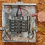 Image result for Gauge Wire for 60 Amp Sub Panel