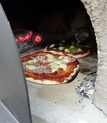 Image result for Pizza Oven Temperature