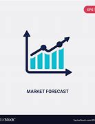 Image result for Market Forecast