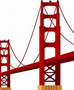 Image result for Golden Gate Bridge at Sunset