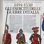 Image result for List of Italian Wars