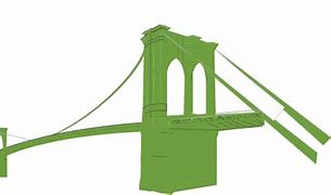 Image result for Brooklyn Bridge Clip Art