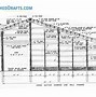 Image result for 24X32x14 Free Pole Barn Drawing