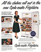 Image result for Frigidaire Refrigerator Changing Water Filter