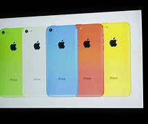 Image result for what is iphone 5c