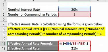 Image result for Rate of Change Formula