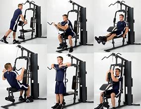 Image result for Marcy Impex Home Gym