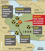 Image result for Nuclear Program of Iran