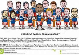 Image result for Obama Cabinet