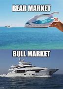 Image result for Bull Market Meme
